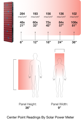 BIOMAX PRO GRANDE image