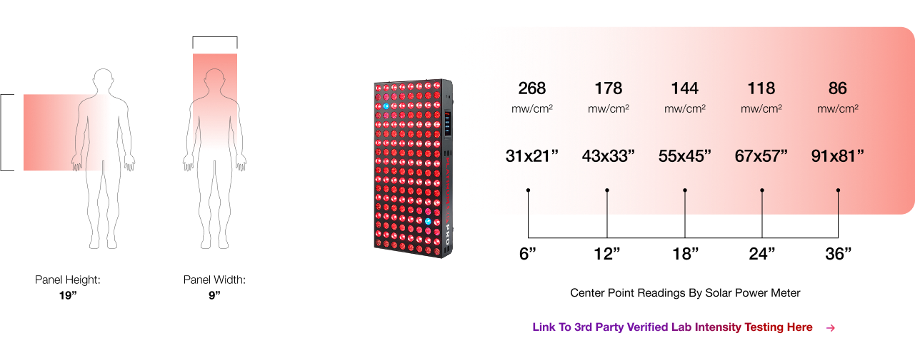 BIOMAX PRO NANO image